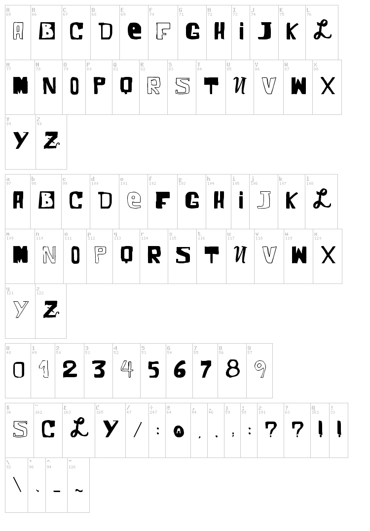 VTKS Comic font map